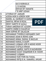 NAMA 4E 2012