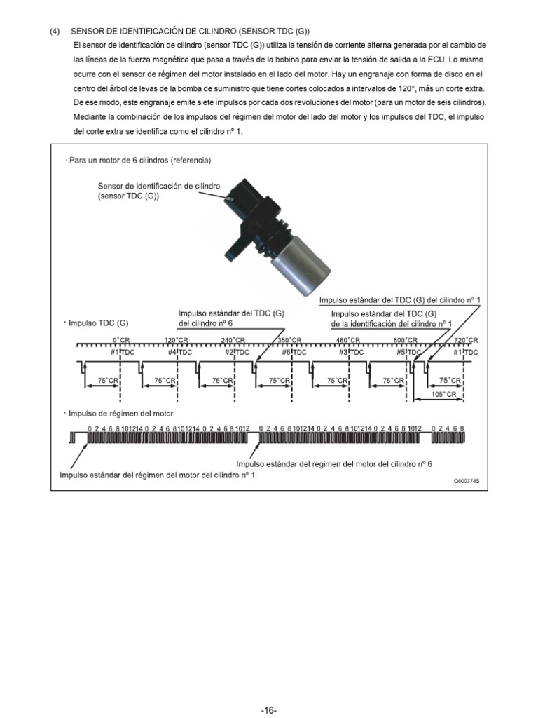 Sensor NE | PDF