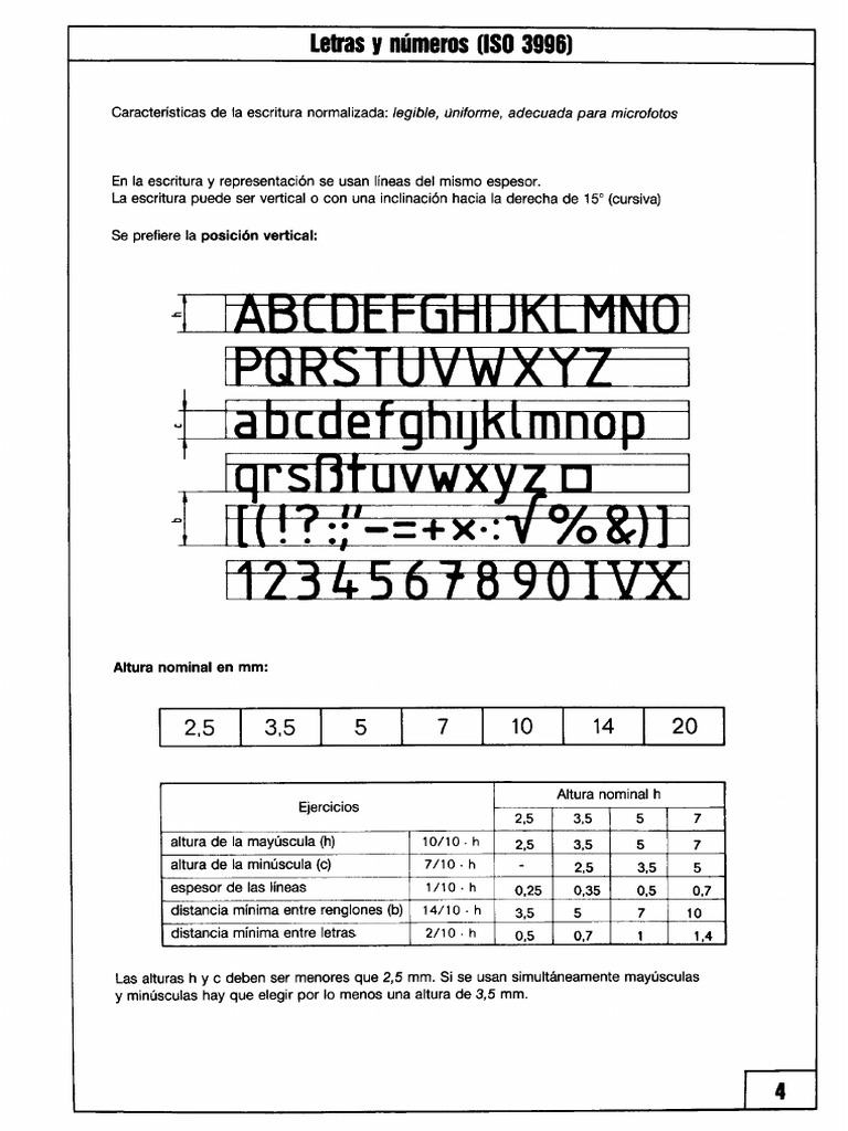 Letras Normalizadas | PDF
