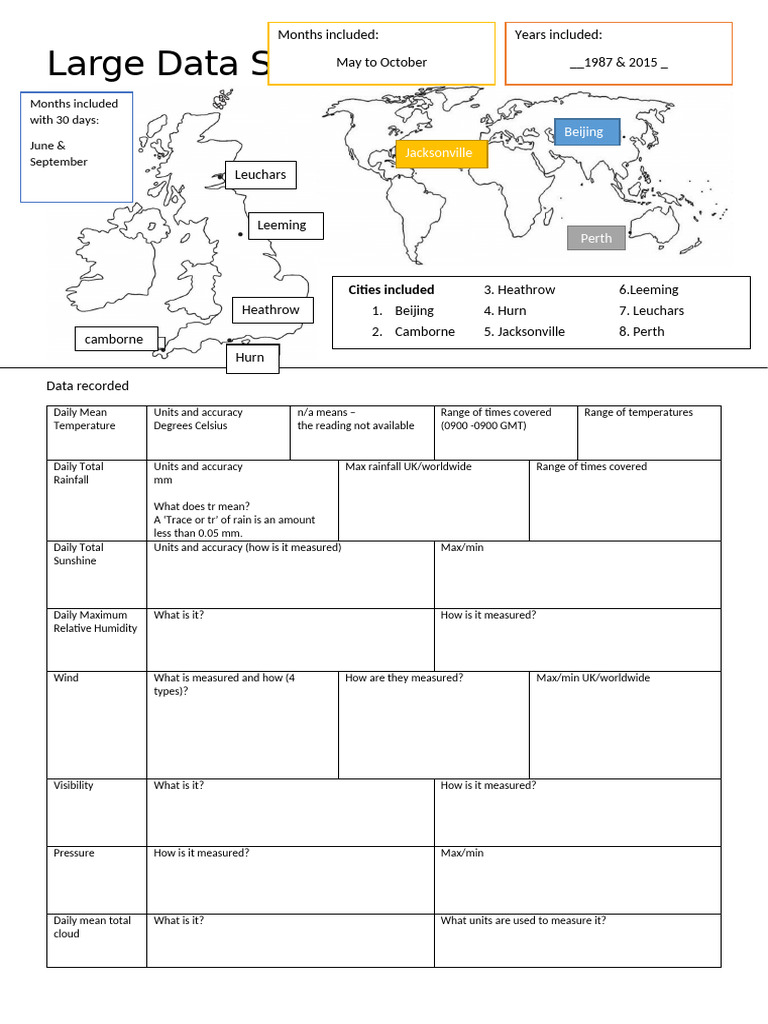 Large data set summary pdf