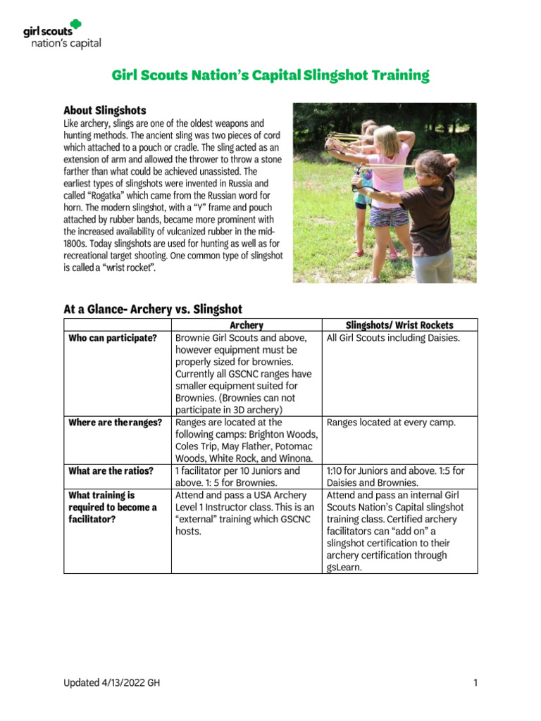 Slingshot Training Manual | PDF