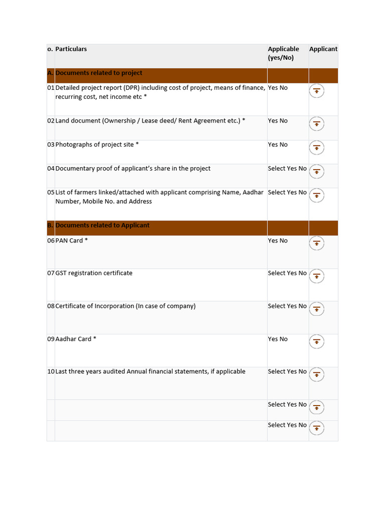 Checklist Documents | PDF