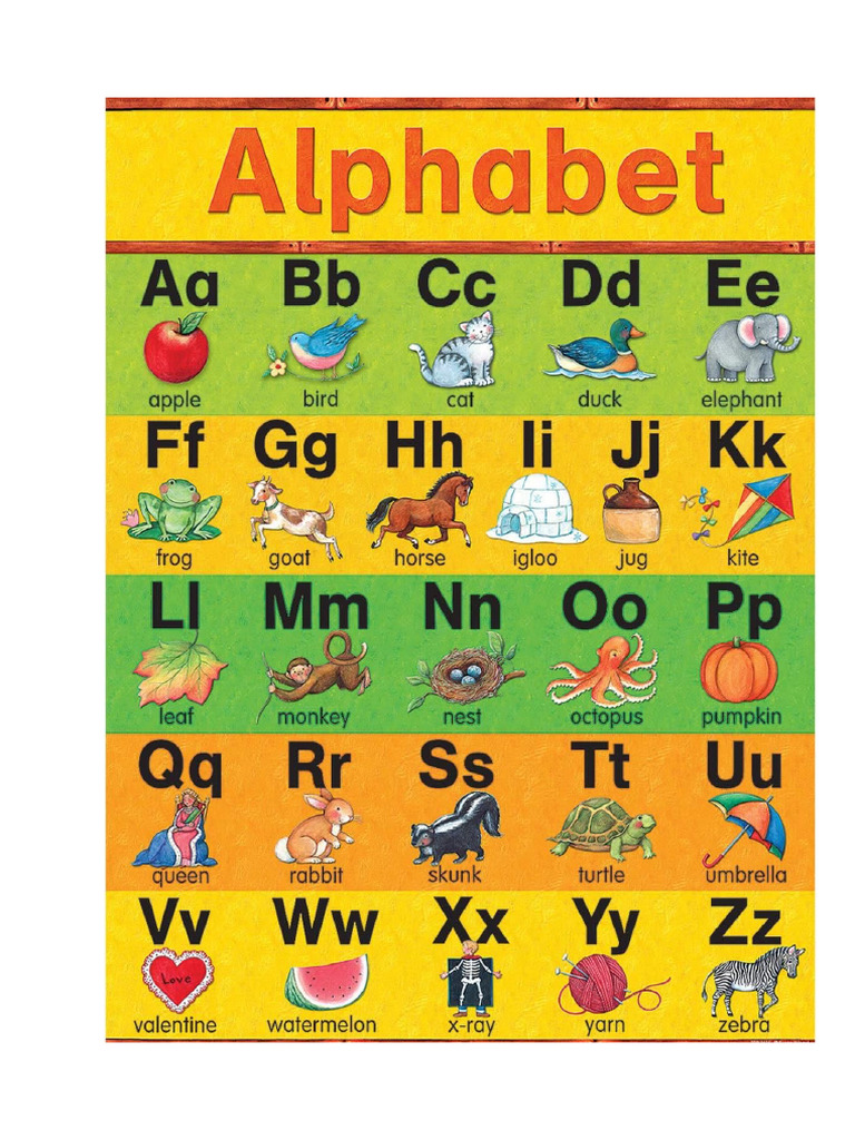 Gambar Alphabet Cheche | PDF