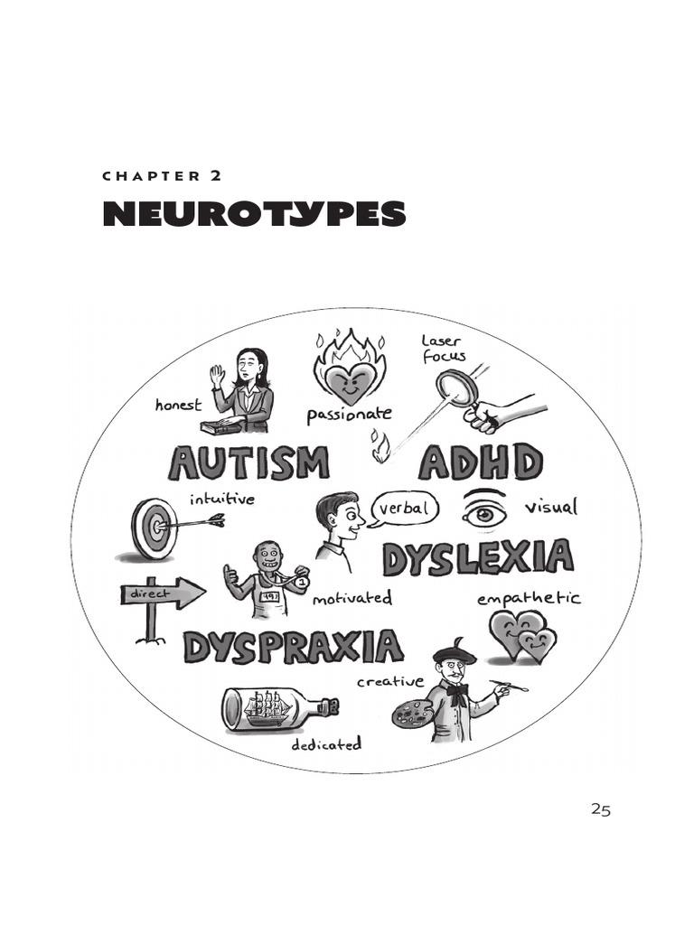 The pocket guide to neurodiversity 2 neurotypes pdf
