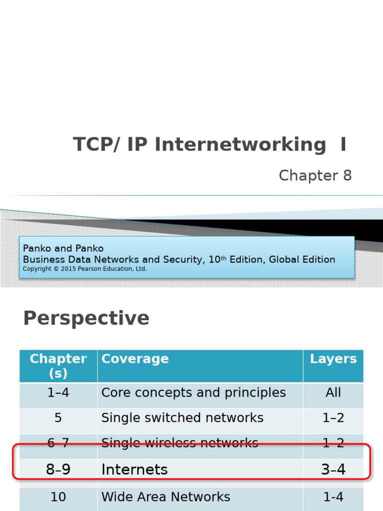 CH 08 | PDF