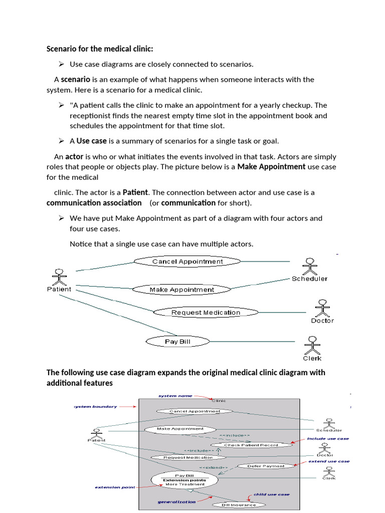 Scenario For The Medical Clinic | PDF