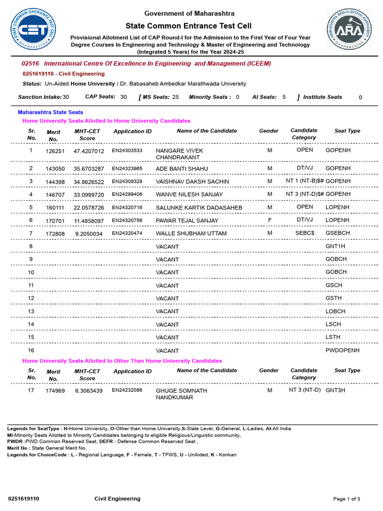 CAPR-I_02516 | PDF