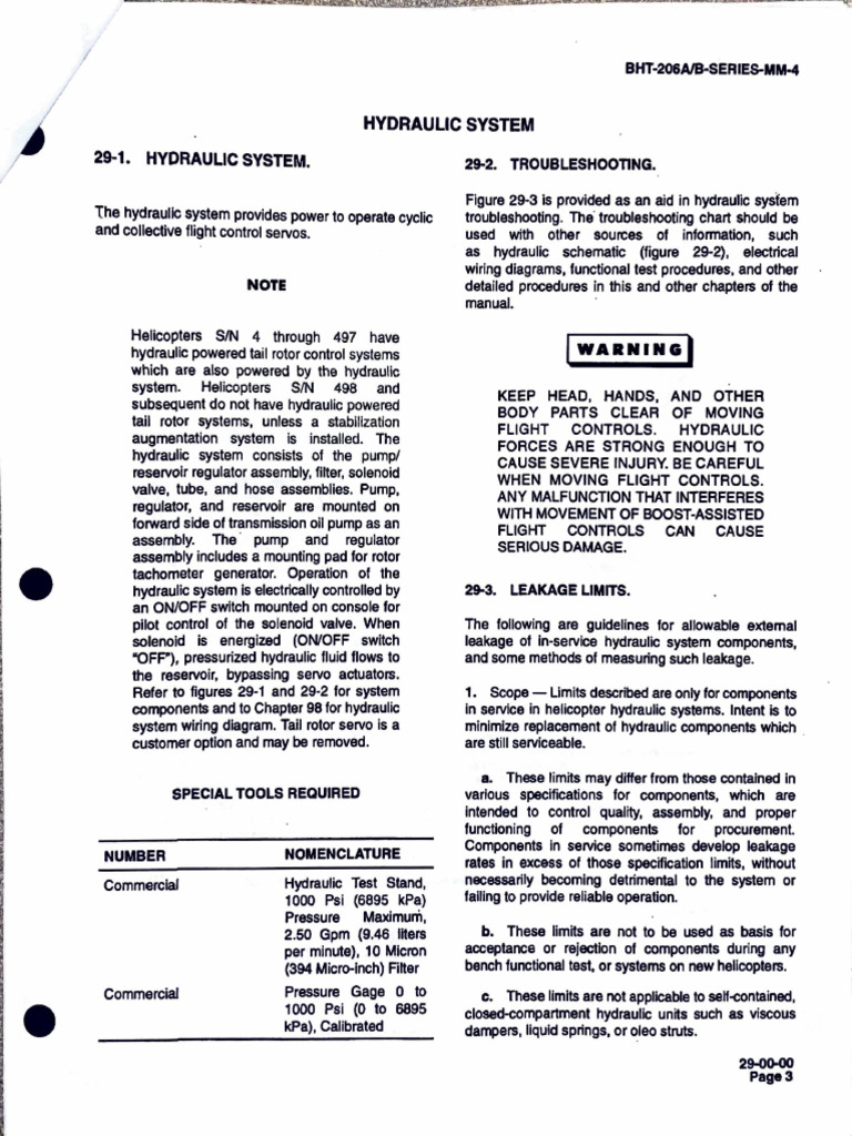 MAINTENANCE MANUAL MEANING visual data 3