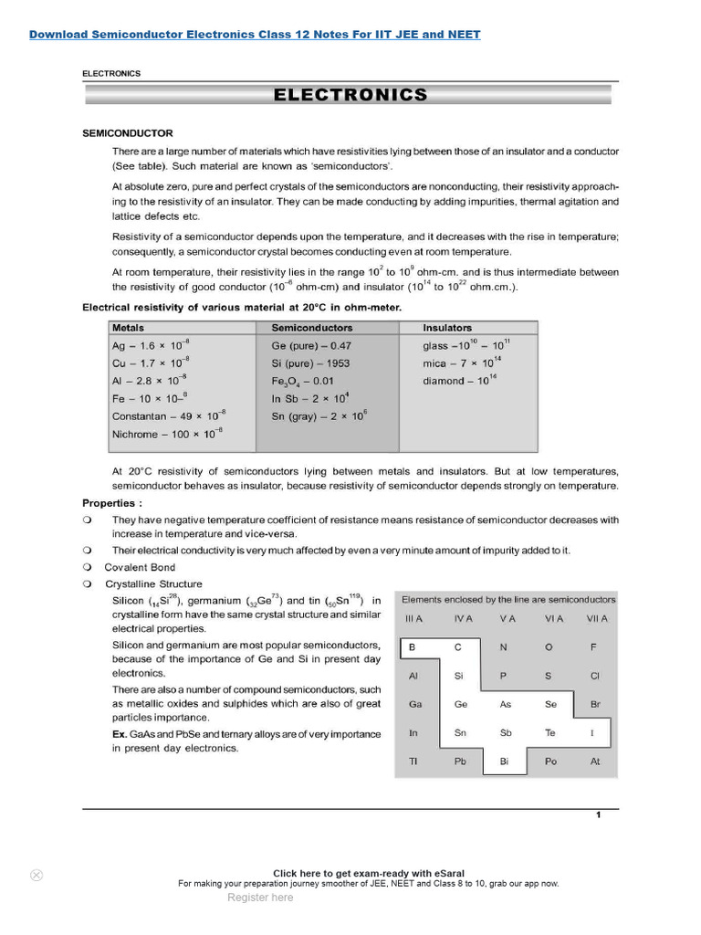 Semiconductor electronics class 12 notes pdf science education