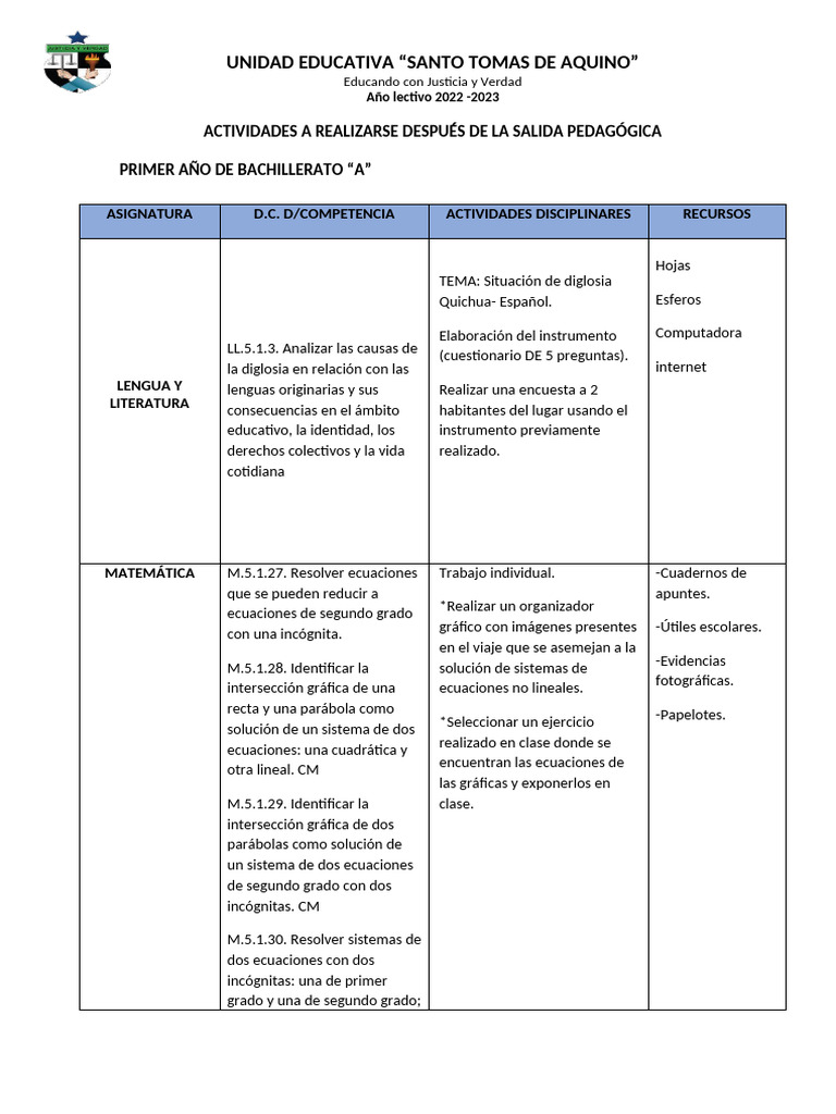 Actividades Escolares A Desarrollarse Despues De La Salida Pedagògica Pdf