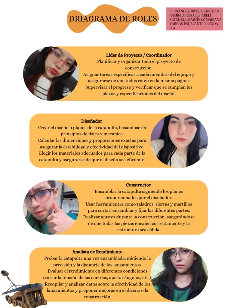 Roles en Proyecto de Catapulta | PDF