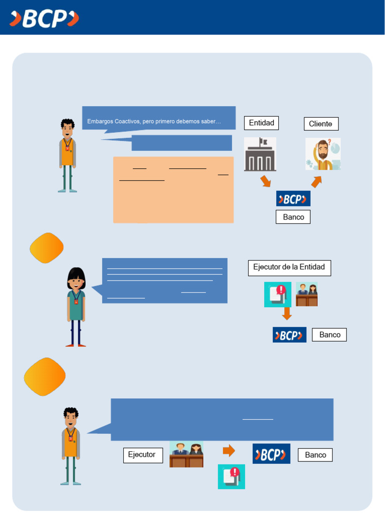 Infografía Embargos Coactivos 2024 1 | PDF