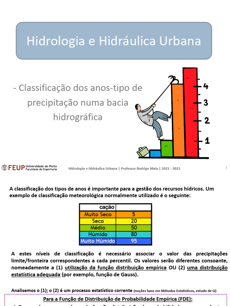 5 - HHU - Aula 2.3 - Classificação Dos Anos-Tipo de Precipitação Numa ...