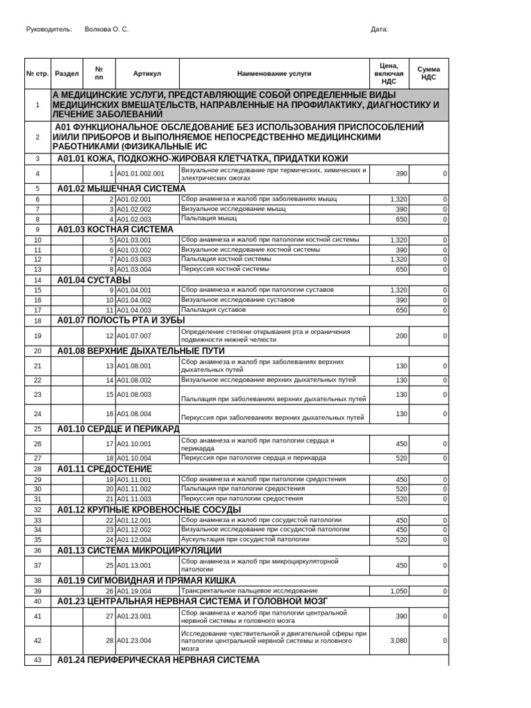 Прейскурант ПМУ, От 16.09.2024г. | PDF