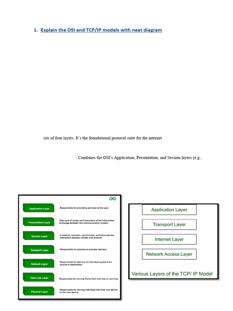 Explain The OSI and TCP/IP Models With Neat Diagram | PDF