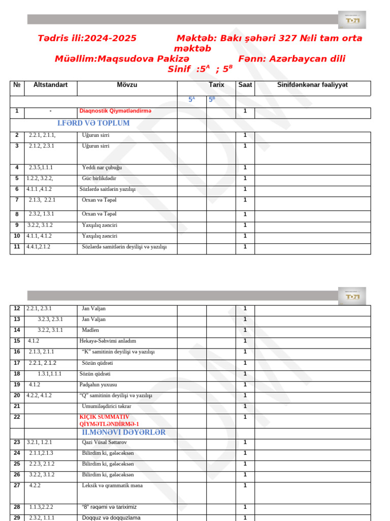 5 Ci Sinif Azﾉ决baycan Dili Pdf