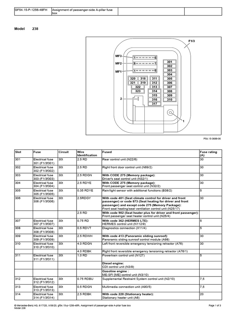 Assignment of Passenger-Side A-Pillar Fuse Box | PDF