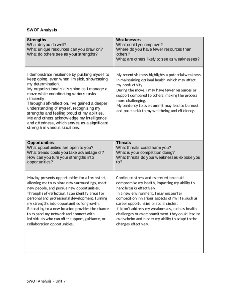 Personal SWOT Analysis Insights | PDF | Psychological Resilience | Swot ...