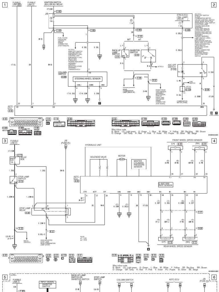 ACTIVE STABILITY & TRACTION CONTROL SYSTEM (ASTC) PDF