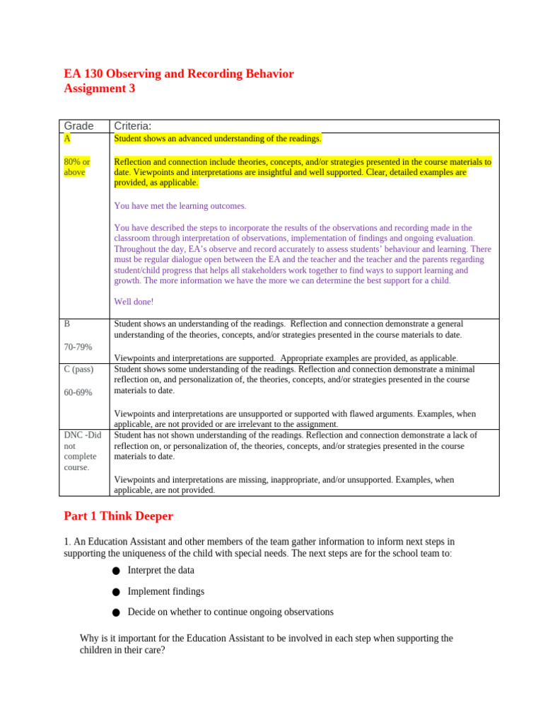 03 - 130 Rubbal Sharma - EA 130 Assignment 3 | PDF | Behavior | Learning