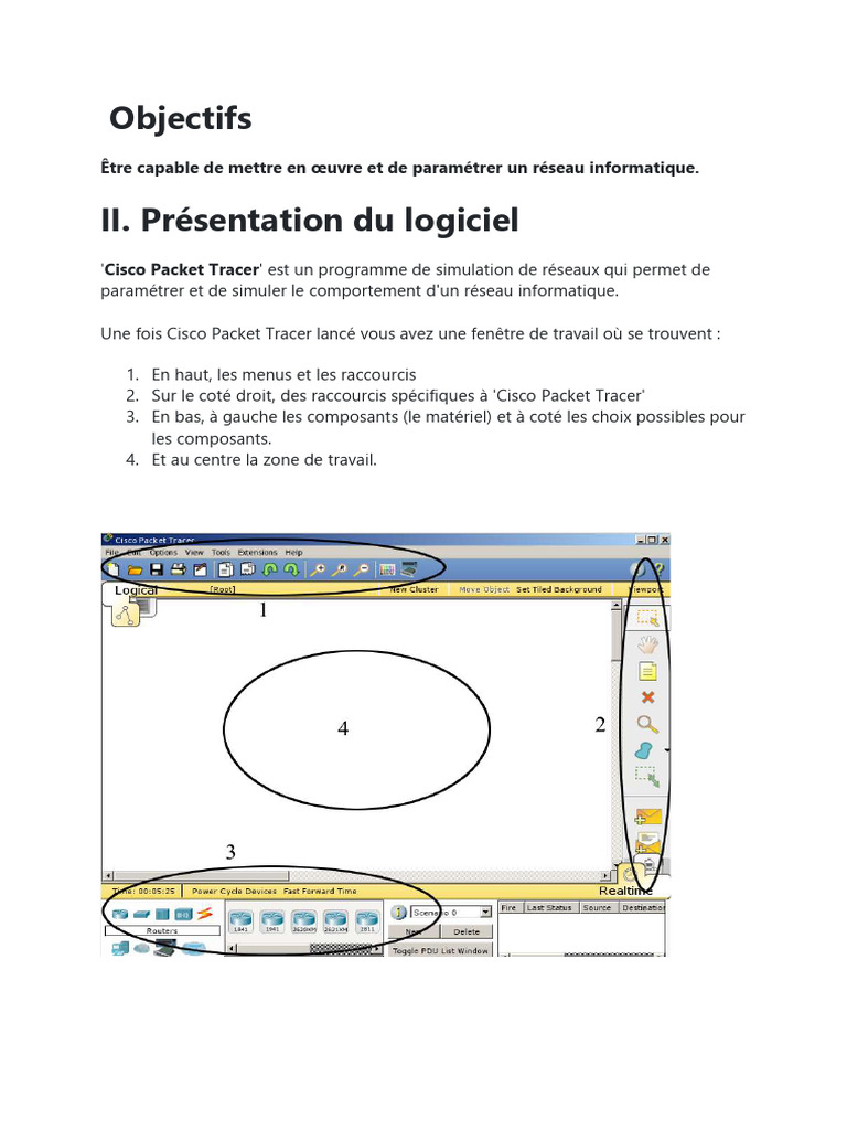Objectifs II. Présentation Du Logiciel: Être Capable de Mettre en Œuvre ...