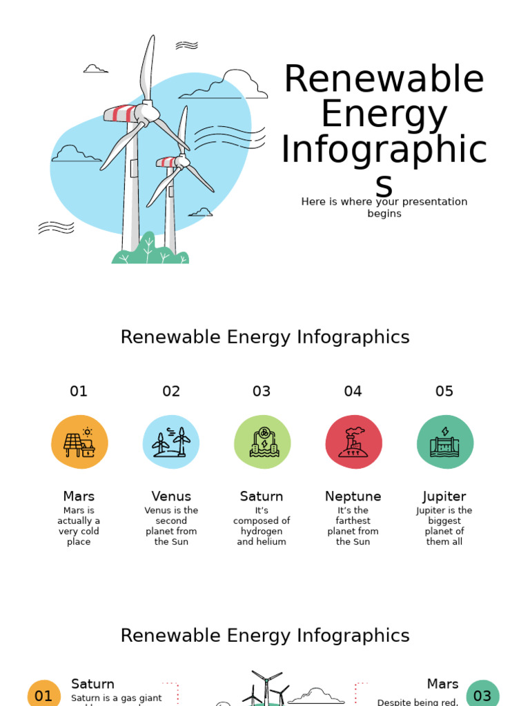 Renewable Energy Infographics by Slidesgo | PDF