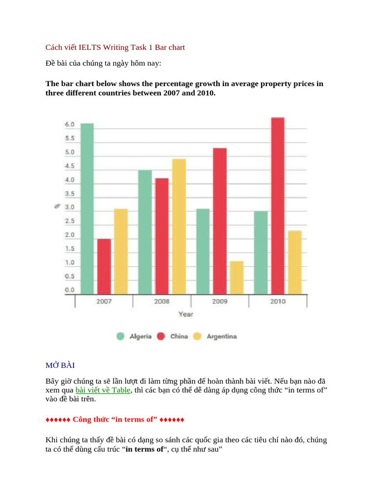 Cách viết IELTS Writing Task 1 Bar chart | PDF