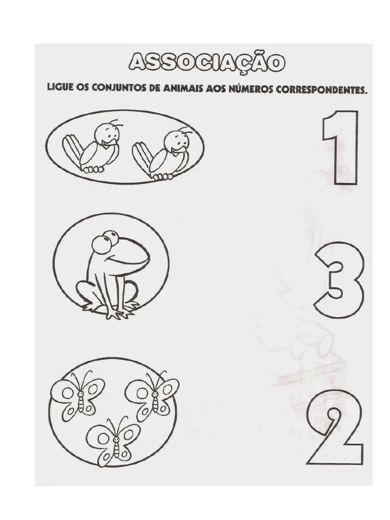 Atividade 2 | PDF