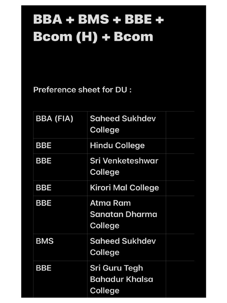 Preference Sheet For All Commerce Courses | PDF
