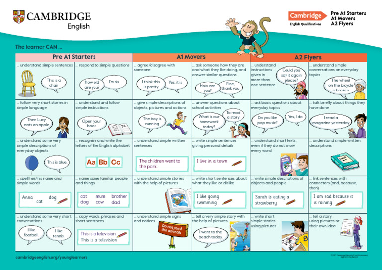 Young Learners Can Do Statements | PDF