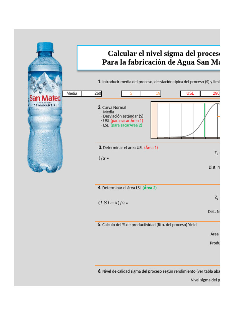 Sigma De Un Proceso Pdf