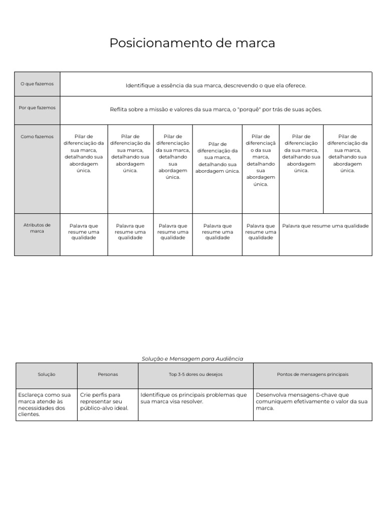Matriz Posicionamento de Marca | PDF