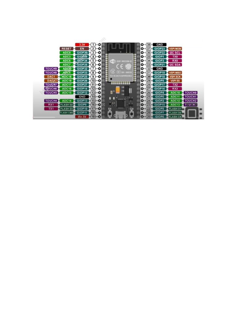 Proyecto de Programacion 2 | PDF