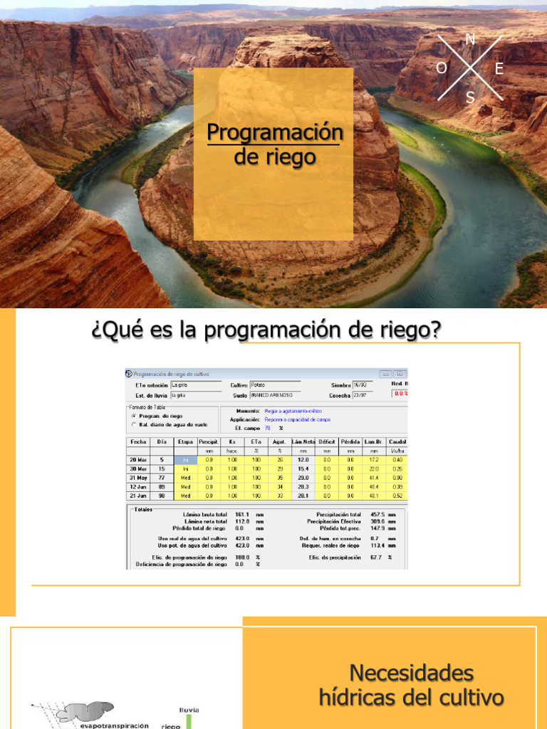 1 Programación de Riego | PDF