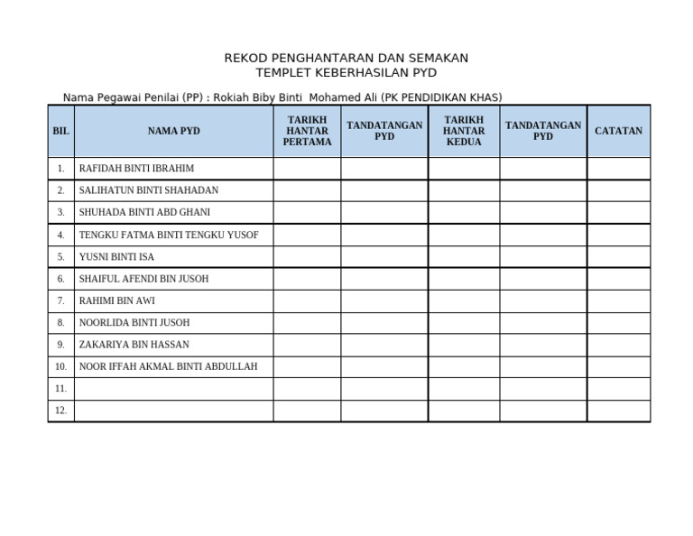 Rekod Penghantaran Dan Semakan Keberhasilan | PDF