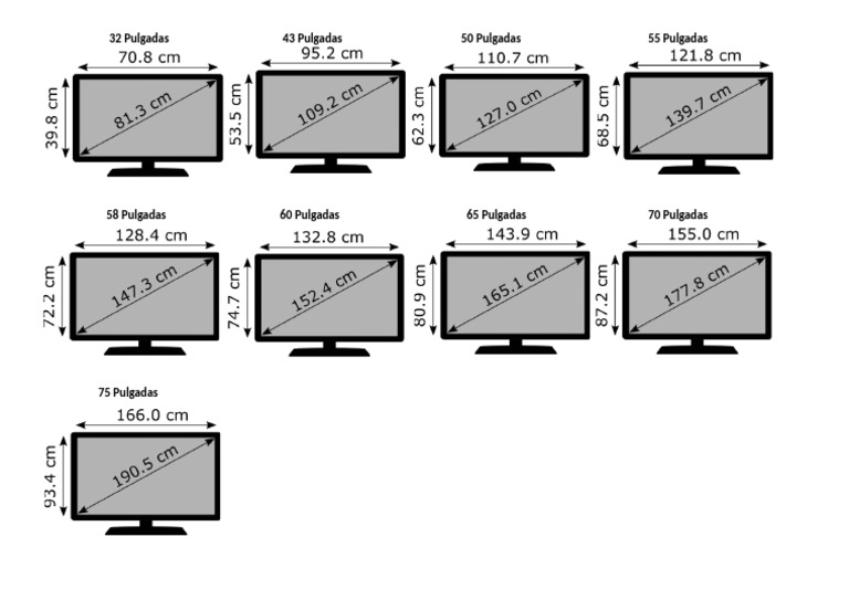 Medidas TV LCD | PDF