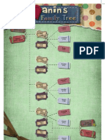 MidTerm Anindita Family Tree