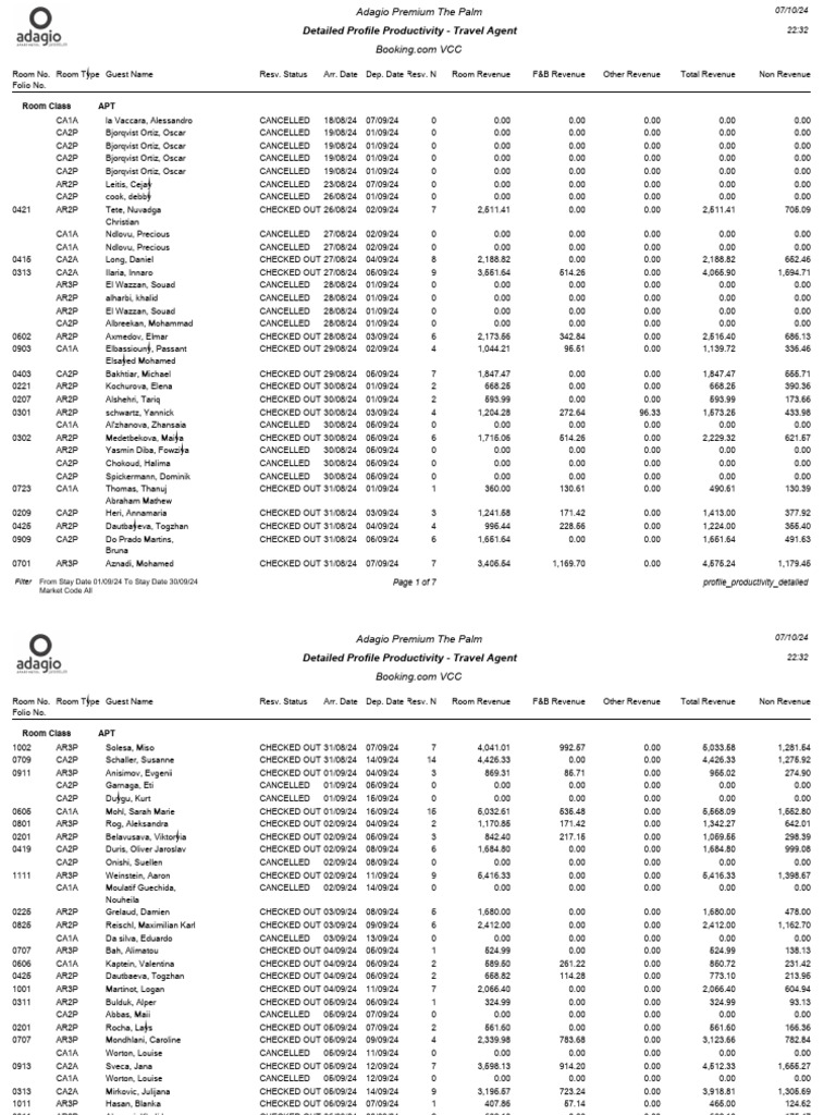 Booking com vcc pdf