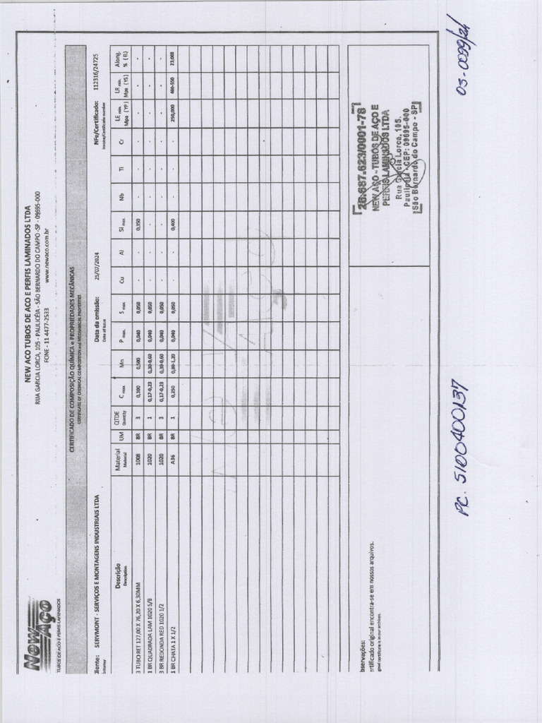 Ped 5100400137 | PDF