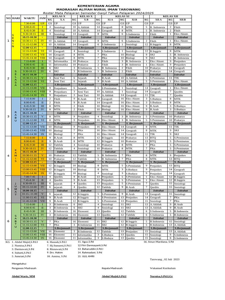Roster semester Ganjil 2024 | PDF