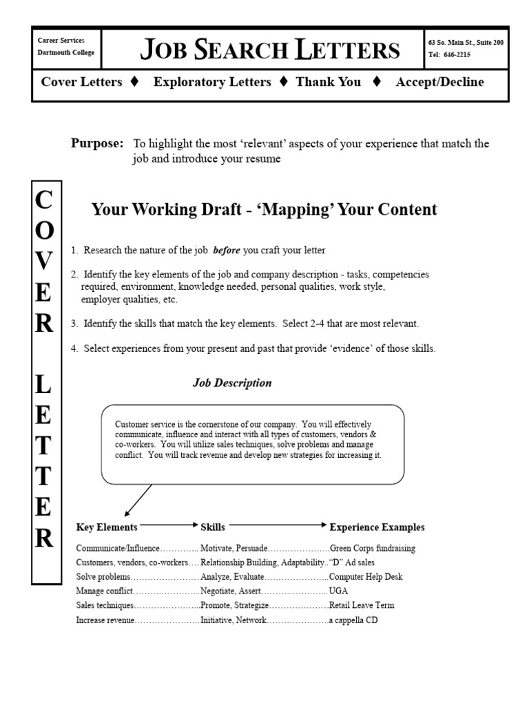 writing a cover letter guide PDF