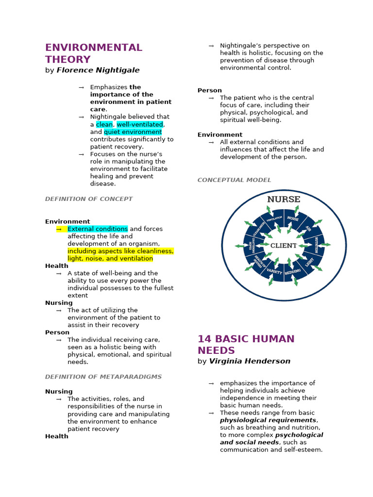 TFN (First Five Topics) Reviewer | PDF