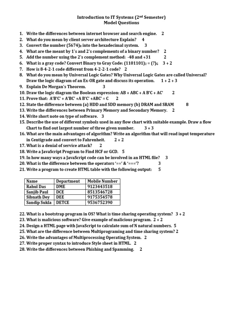 Model Questions For IT Systems June 2024 | PDF