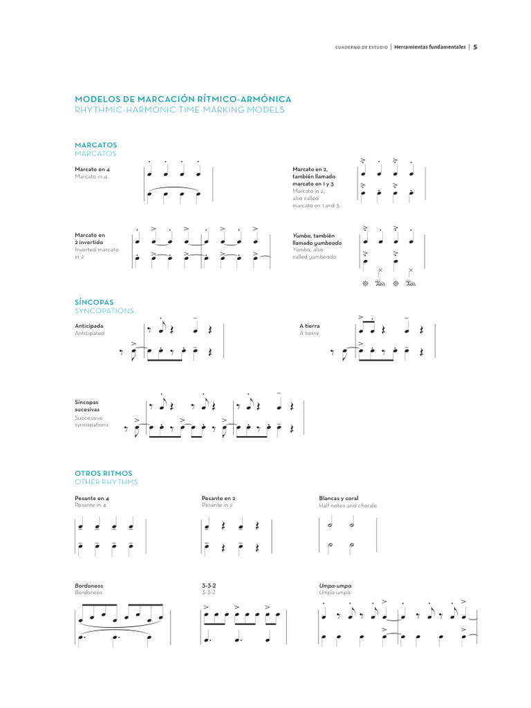 Acompañamiento Tango En Piano Pdf