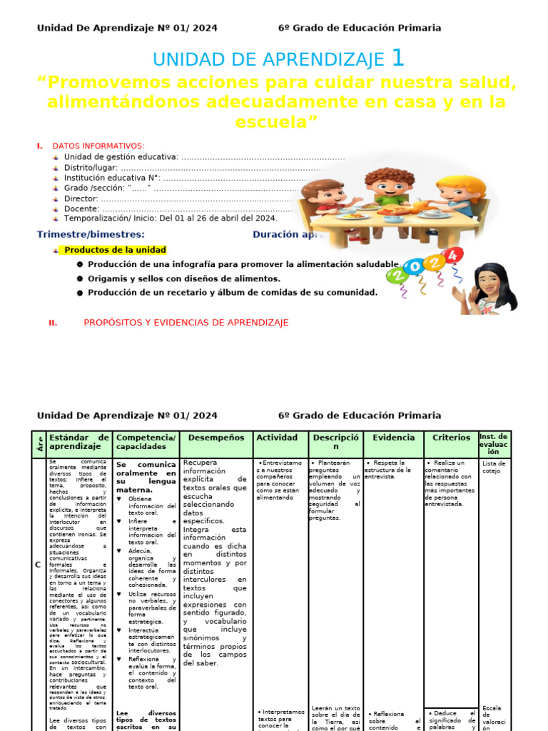 6° GRADO UNIDAD DE APRENDIZAJE 1 ABRIL (1) | PDF
