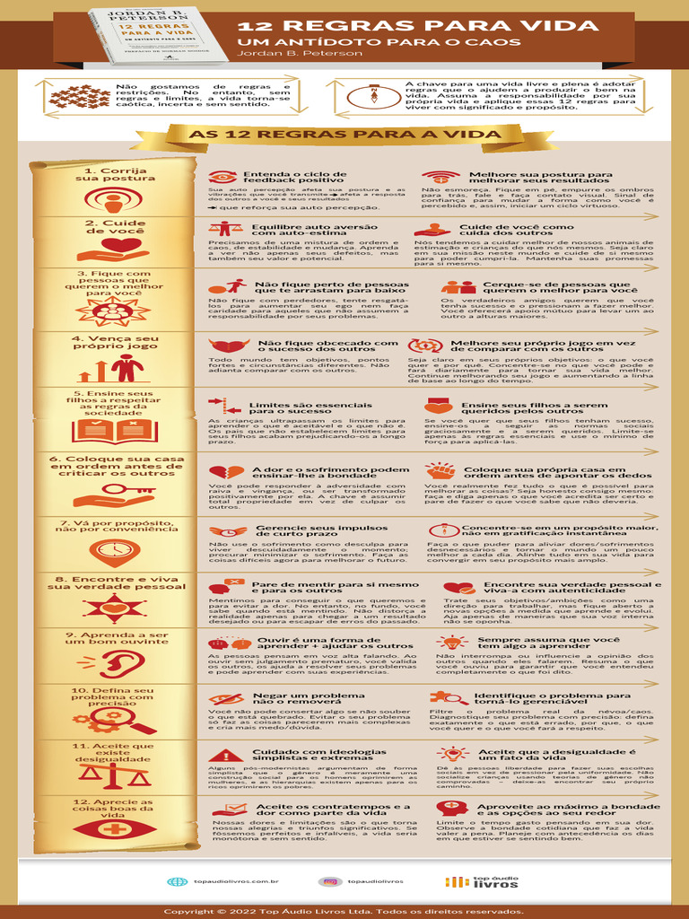12 Regras Para a Vida INFOGRÁFICO | PDF