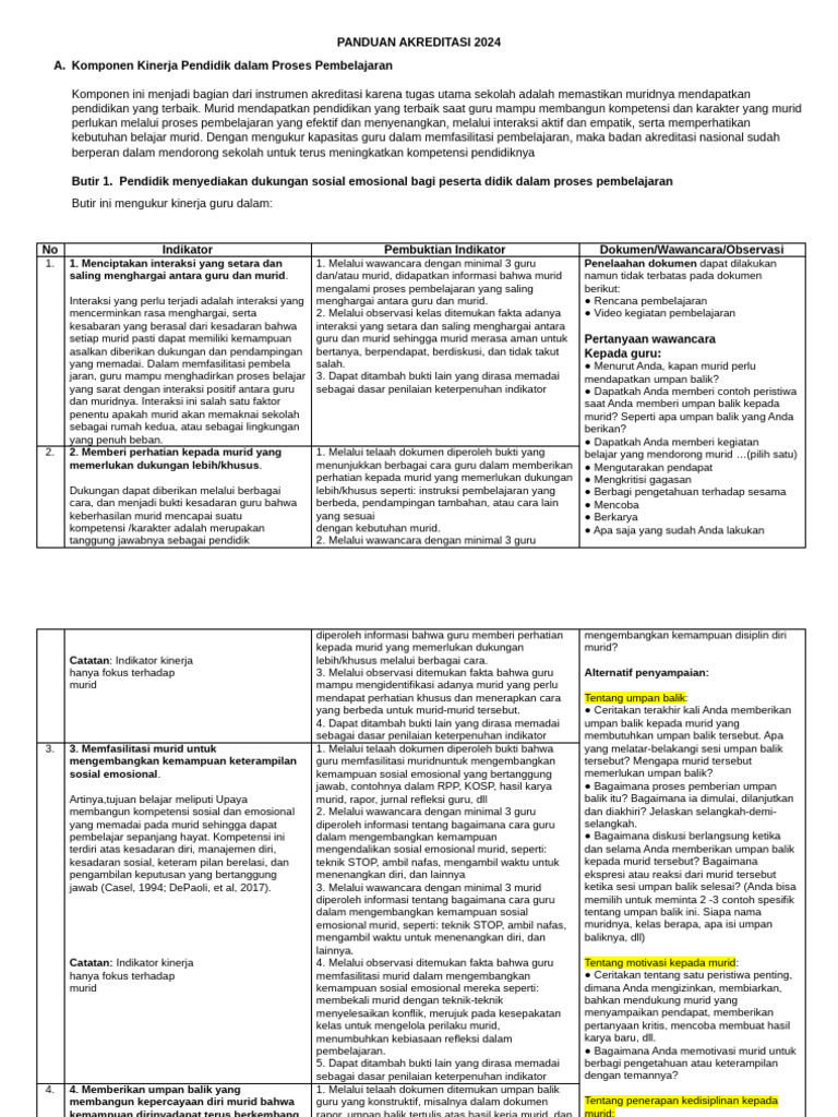Panduan Akred 2024 | PDF