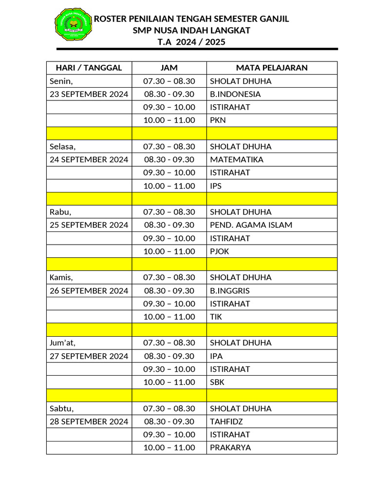 Roster Penilaian Tengah Semester SMP | PDF | Ilmu Sosial