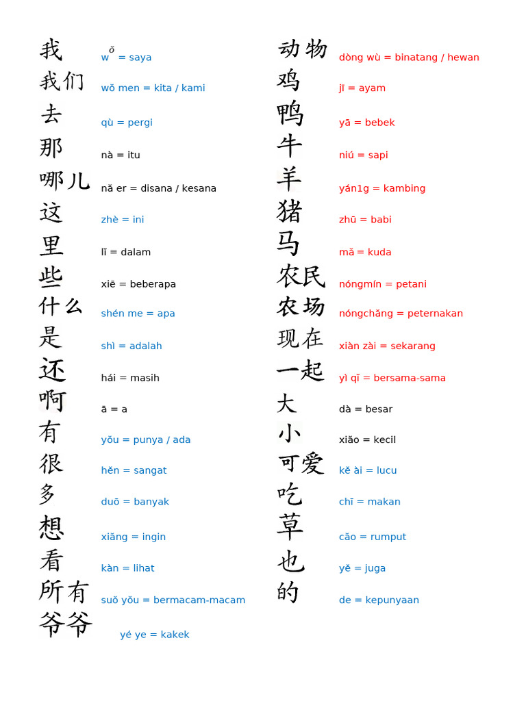 Mandarin 2 | PDF