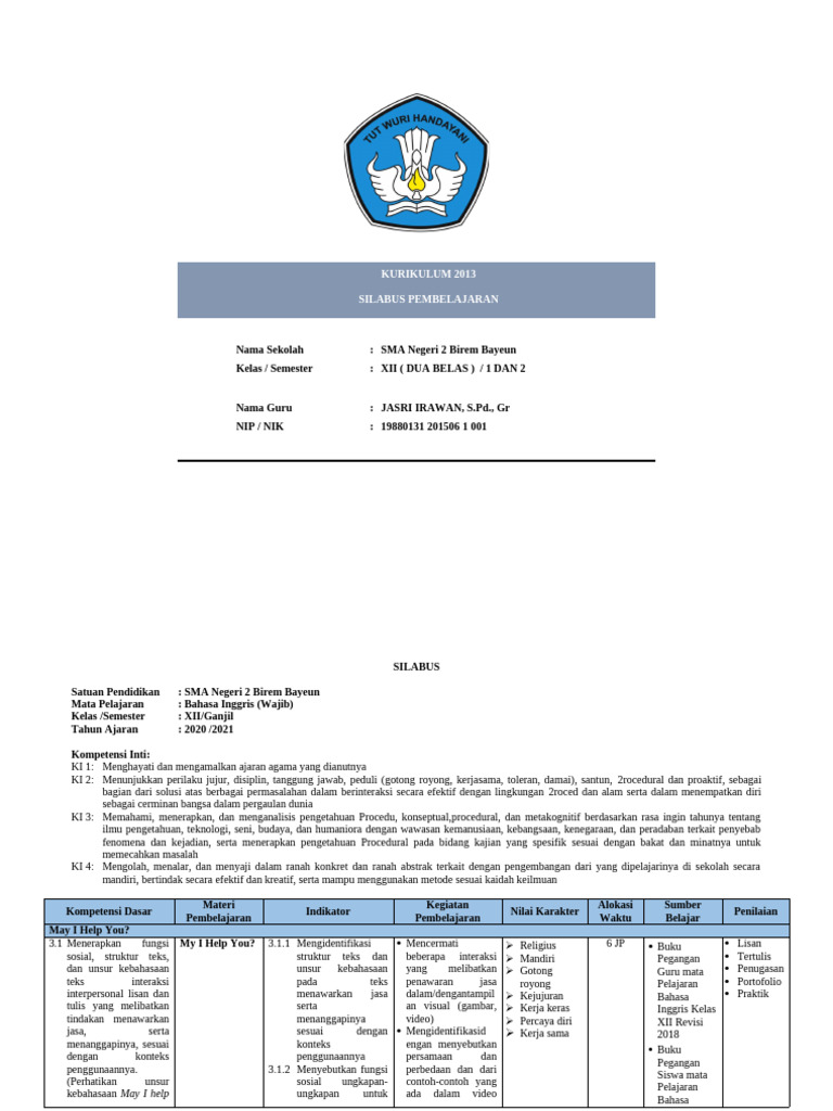 Silabus Pembelajaran | PDF